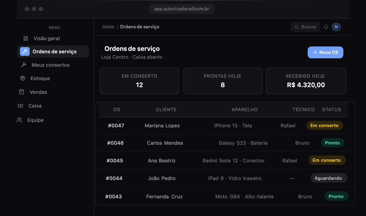 Autorizadacell — Plataforma SaaS para Assistências Técnicas